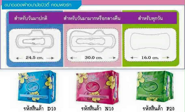 ขนาดผ้าอนามัยสมุนไพร